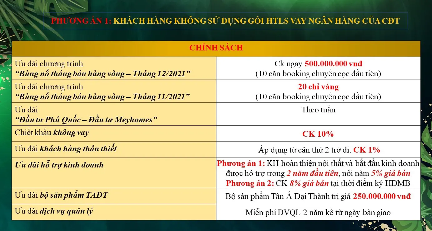 Shoptel Ruby - Chính sách bán hàng không vay Shoptel Ruby - Chính sách bán hàng không vay