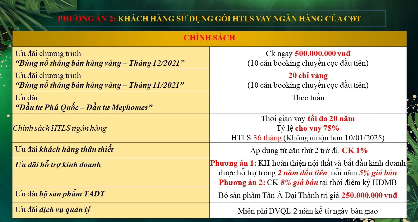 Shoptel Ruby - Chính sách bán hàng vay Shoptel Ruby - Chính sách bán hàng vay